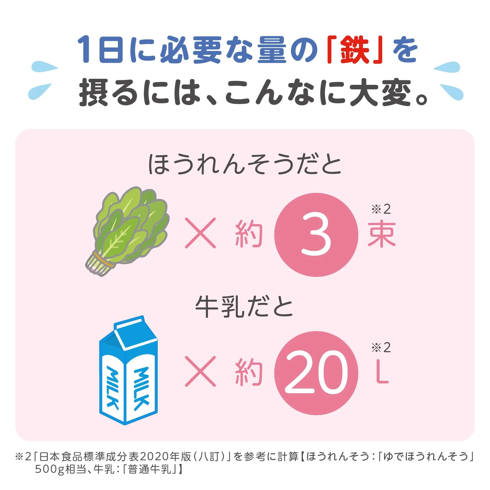 Meiji Step Follow-Up Milk for Toddlers 240ml 24 Pack - Image 5