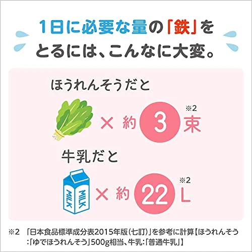 Meiji Step Raku Raku Room Temperature Milk Formula 240ml 6 Pack 1-3 Years - Image 4