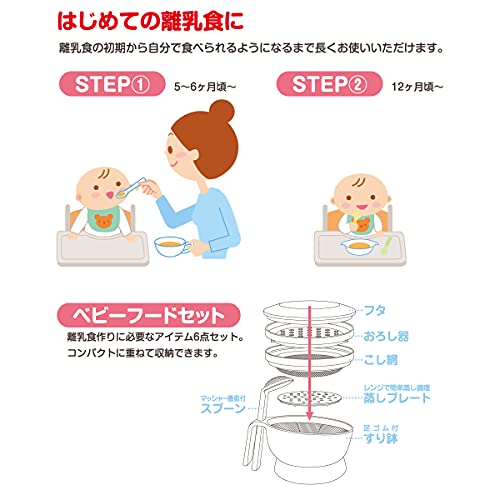 MIKIHOUSE Baby Tableware Set - Baby Gift (Wrapped) Made in Japan - Image 4