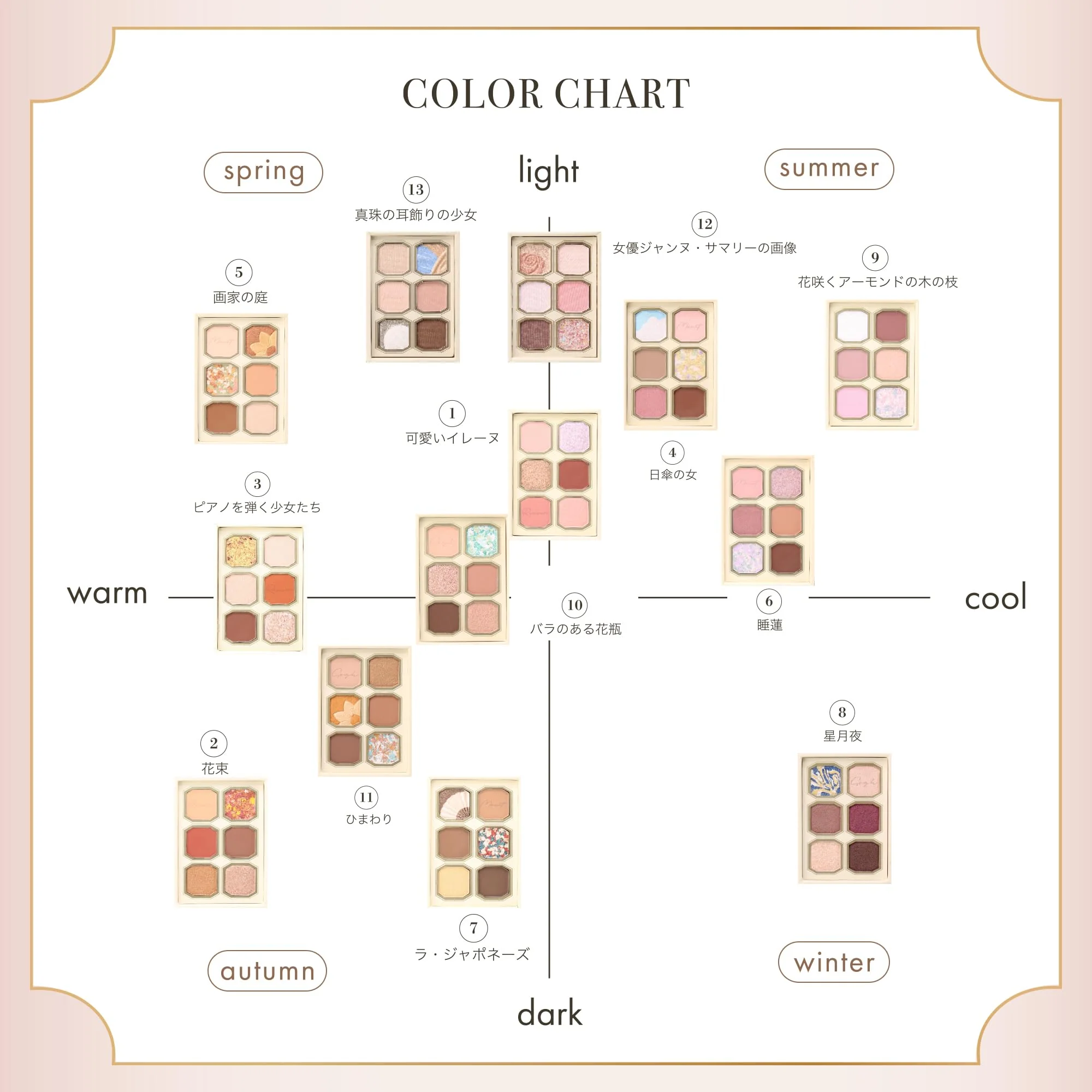 MilleFée Eyeshadow Palette Eye Makeup Gift Set 02 Bouquet Color - Image 6