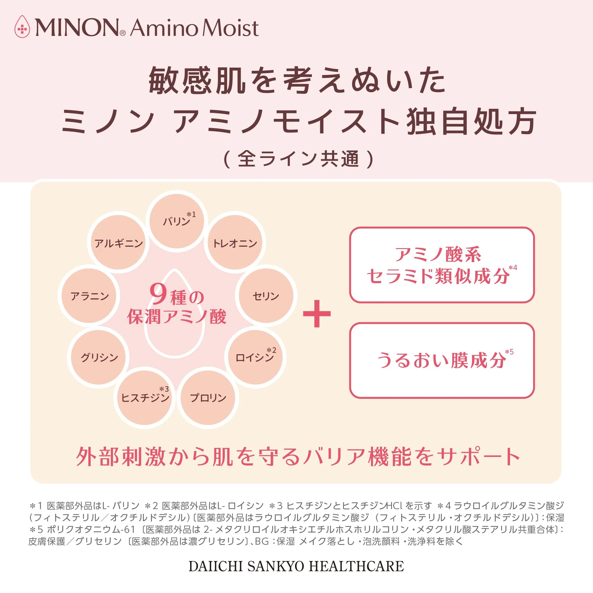Minon Amino Moist Moist Charge Lotion II Extra Moist 150mL White Liquid - Image 5