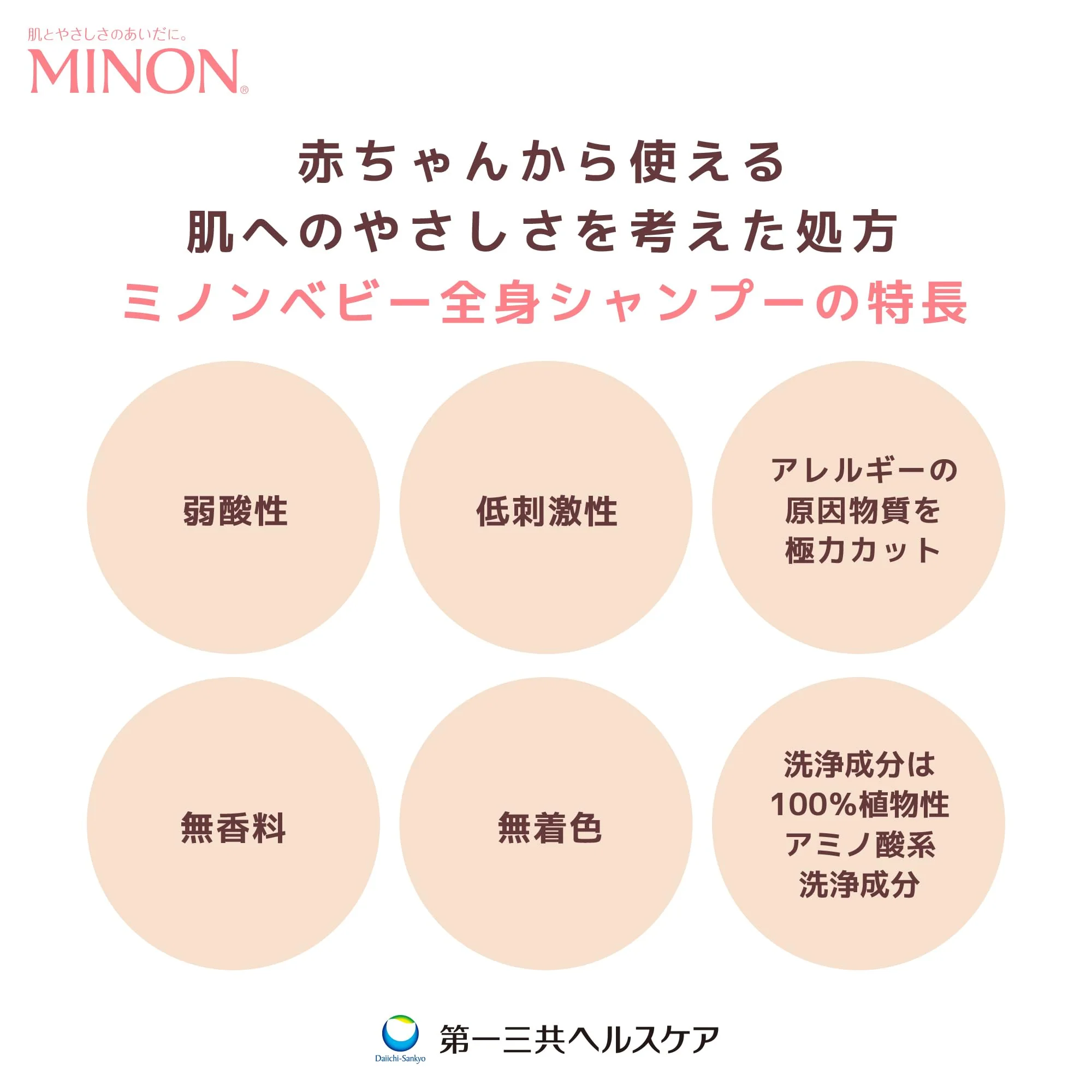 Minon Baby Gentle Foaming Shampoo Moisturizing Low Irritation 350mL - Image 4