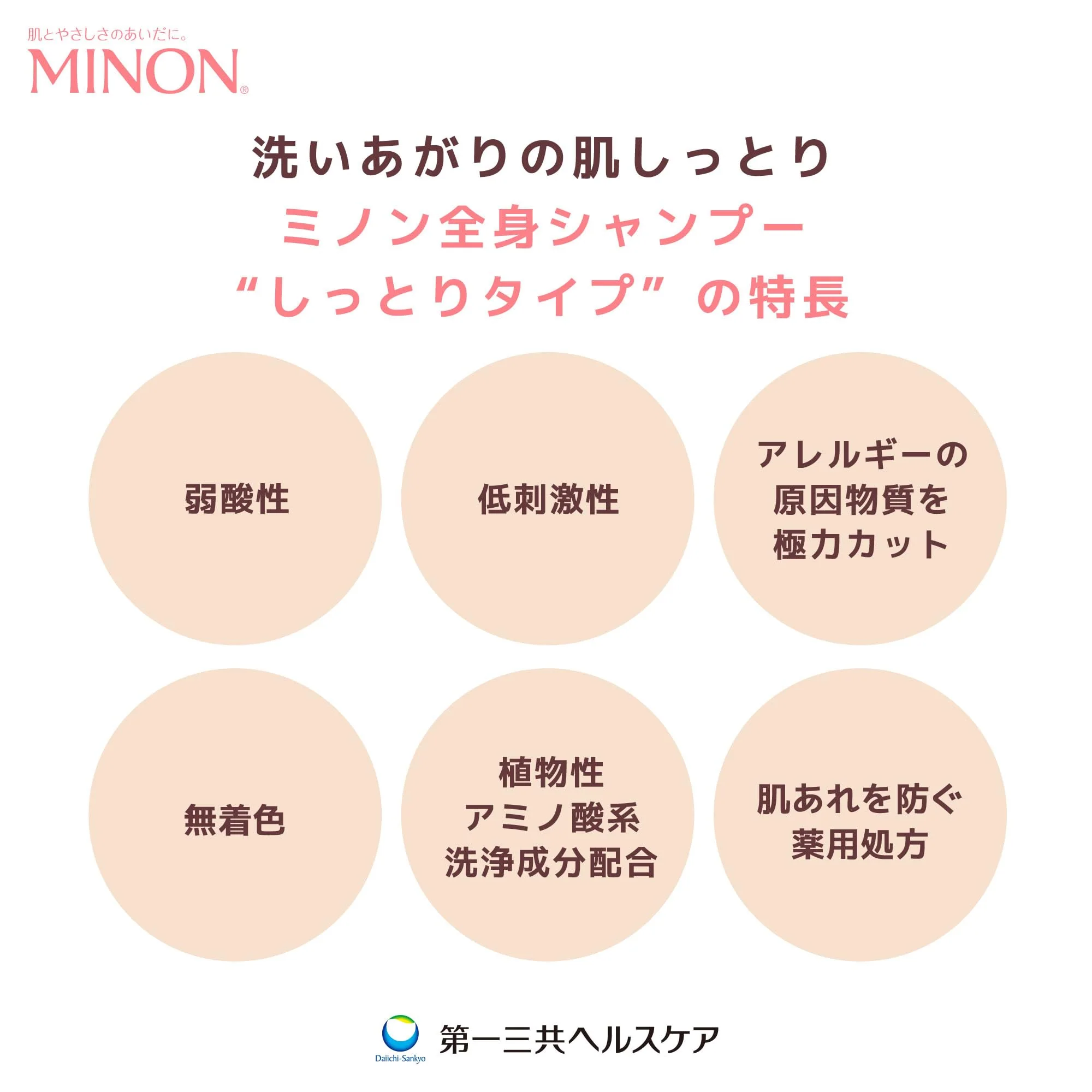 Minon Moisturizing Body Shampoo Sensitive Skin Soothing 450mL Bottle - Image 3