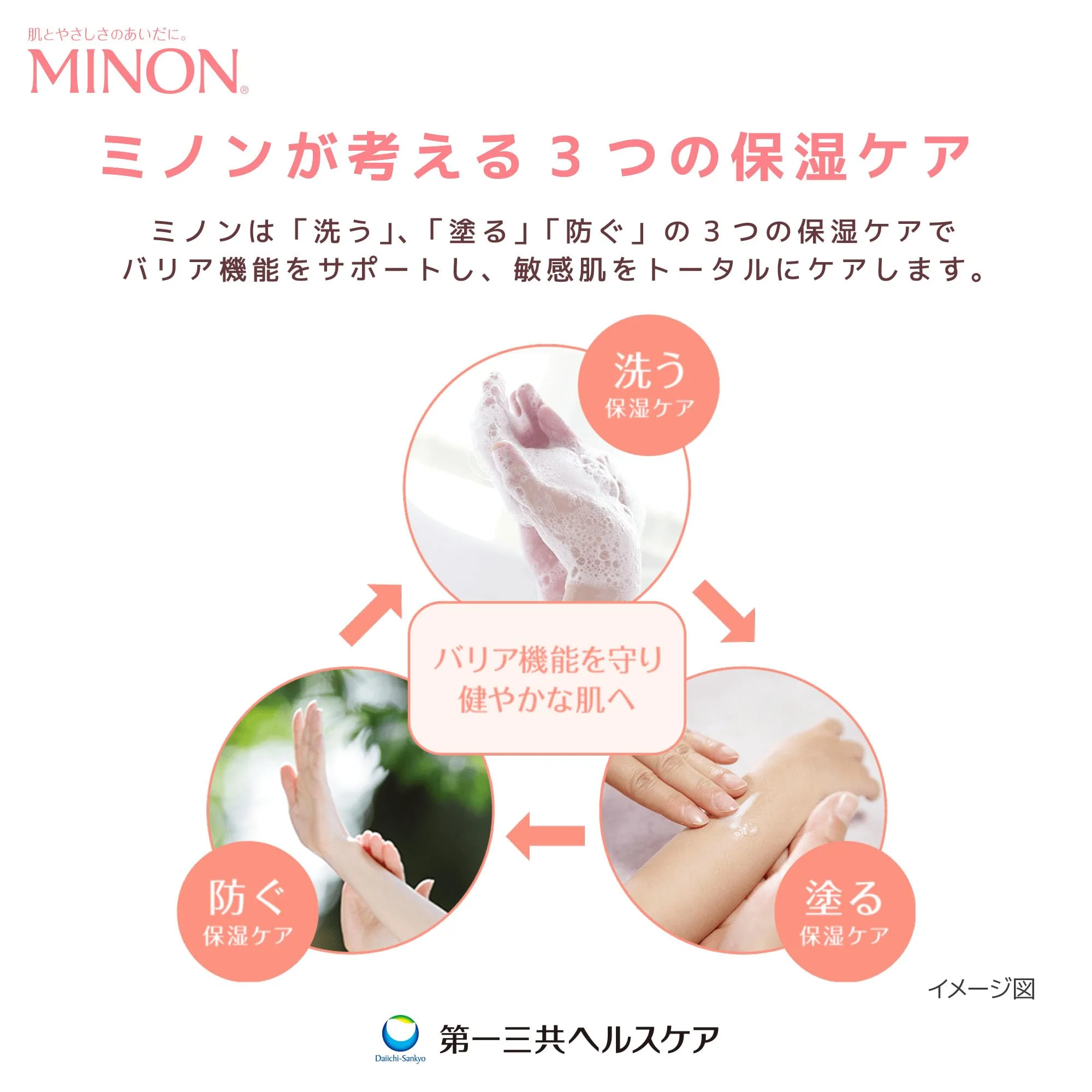 Minon Moisturizing Body Shampoo Sensitive Skin Soothing 450mL Bottle - Image 8
