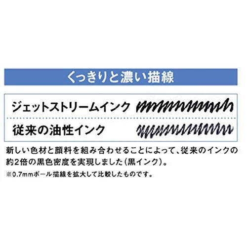 Mitsubishi Pencil Ballpoint Pen Refills Jetstream 0.5 Multicolor Multifunction Black 5pcs SXR80055P.24 - Image 3
