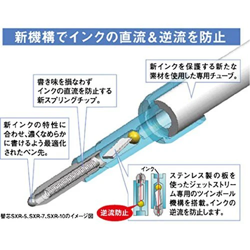Mitsubishi Pencil Ballpoint Pen Refills Jetstream 0.5 Multicolor Multifunction Black 5pcs SXR80055P.24 - Image 5