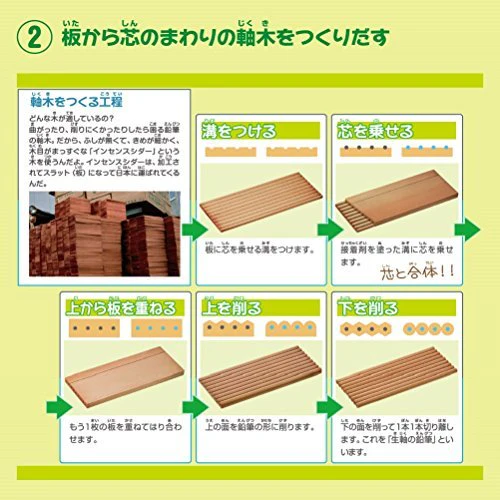 Mitsubishi Pencil Colored Pencils 880 12 Colors K88012CP - Image 6