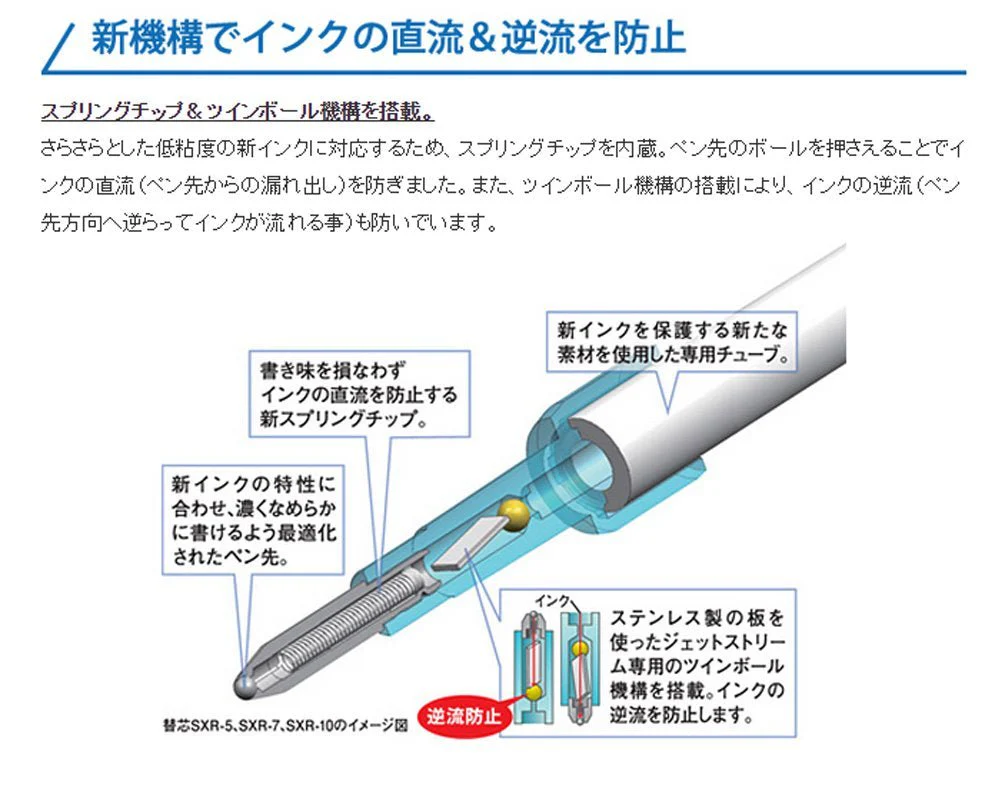 MITSUBISHI PENCIL JETSTREAM Black Oil-BP Oil-Based Ballpoint Pen SXN-150-05 - Image 5