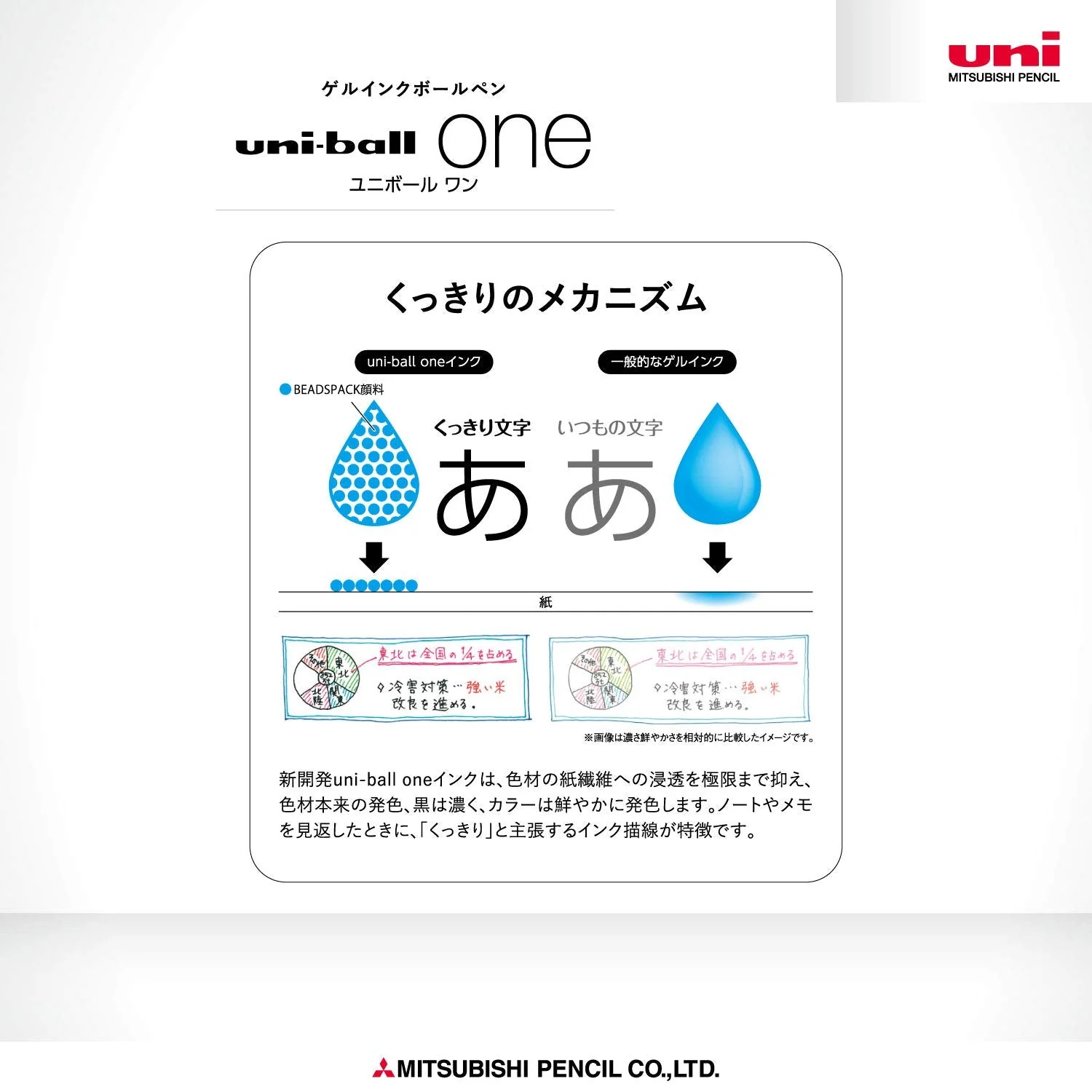 Mitsubishi Pencil Uni-ball One Gel Pen 0.38mm 8-Color Set UMNS388C - Image 5
