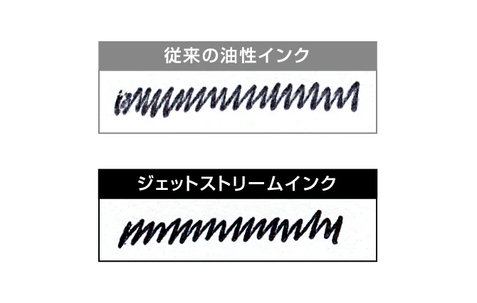 Mitsubishi Pencil Uni Jetstream Multi-Function Pen 4 & 1 MSXE5-1000 0.5mm - Image 2
