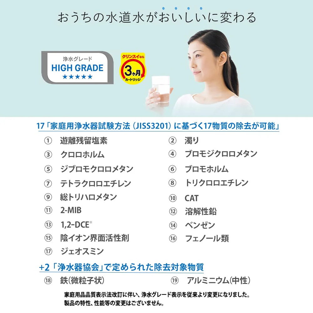 MITSUBISHI RAYON Cleansui Water Filter Replacement Cartridge MDC01SZ MDC01SZ-AZ - Image 4