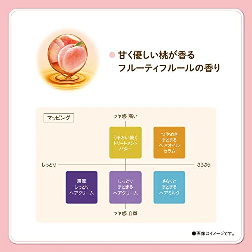 Momori Matte Hair Oil Serum 55mL - Image 7