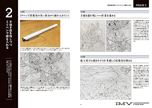 MON Collection Illustration Making Visual Book by Rabdab - Image 3