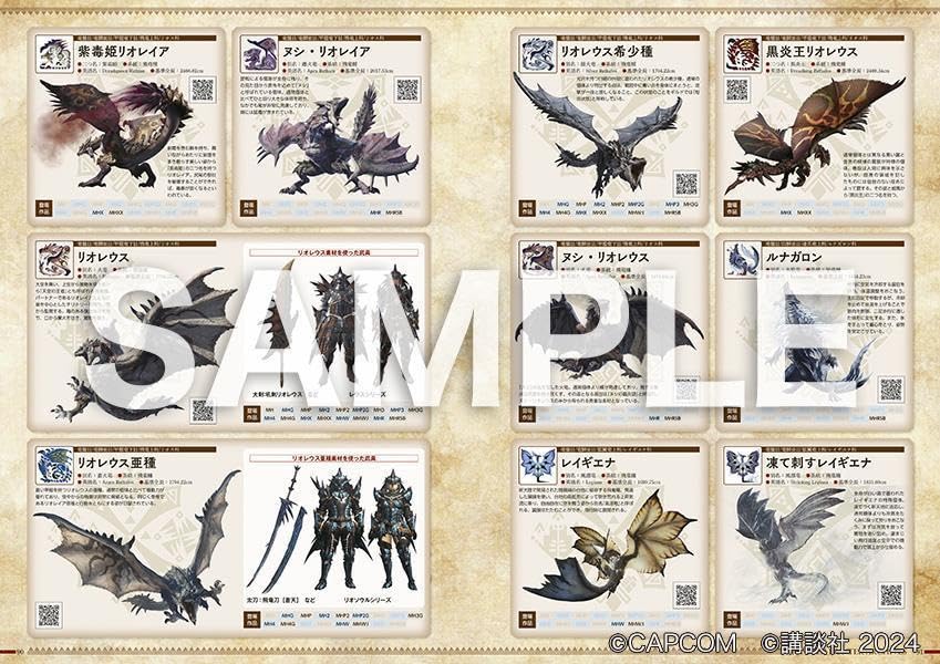 Monster Hunter Super Encyclopedia 20th Anniversary Edition - Image 3