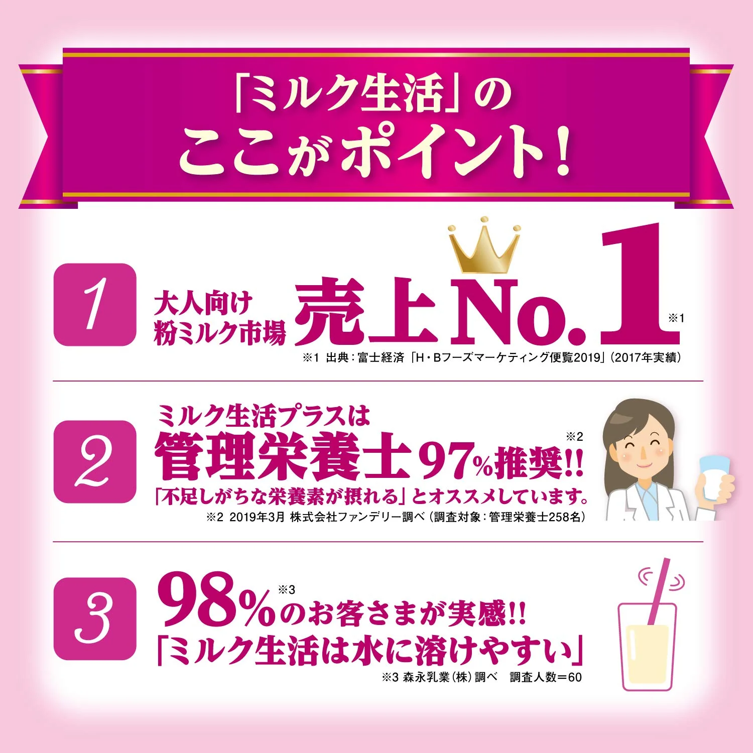 Morinaga Milk Powder for Adults Milk Seikatsu Sticks (20g x 10 sticks) Nutritional supplement  6 major ingredients for health support - Image 3