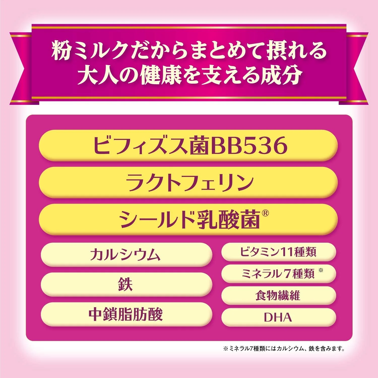 Morinaga Milk Powder for Adults Milk Seikatsu Sticks (20g x 10 sticks) Nutritional supplement  6 major ingredients for health support - Image 4