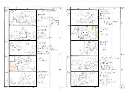 My Neighbor Totoro: The Complete Studio Ghibli Storyboards <3 - Image 2