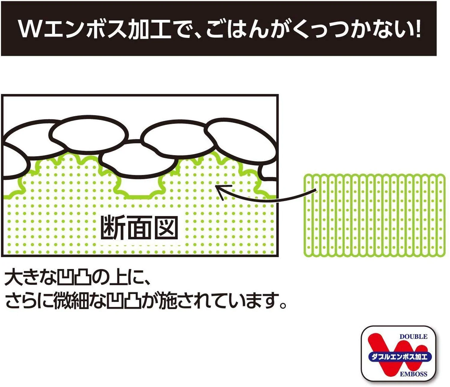 Nagao Tsubame Sanjo Large Sushi Rolling Mat Double Embossed Plastic 26x25 5cm Japan Made - Image 3