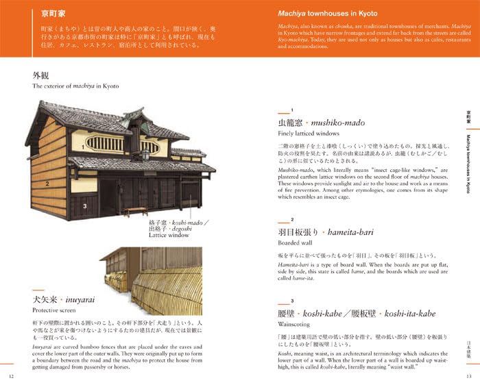 Names of Japan: Architecture & Household Tools — with English Translations - Image 3