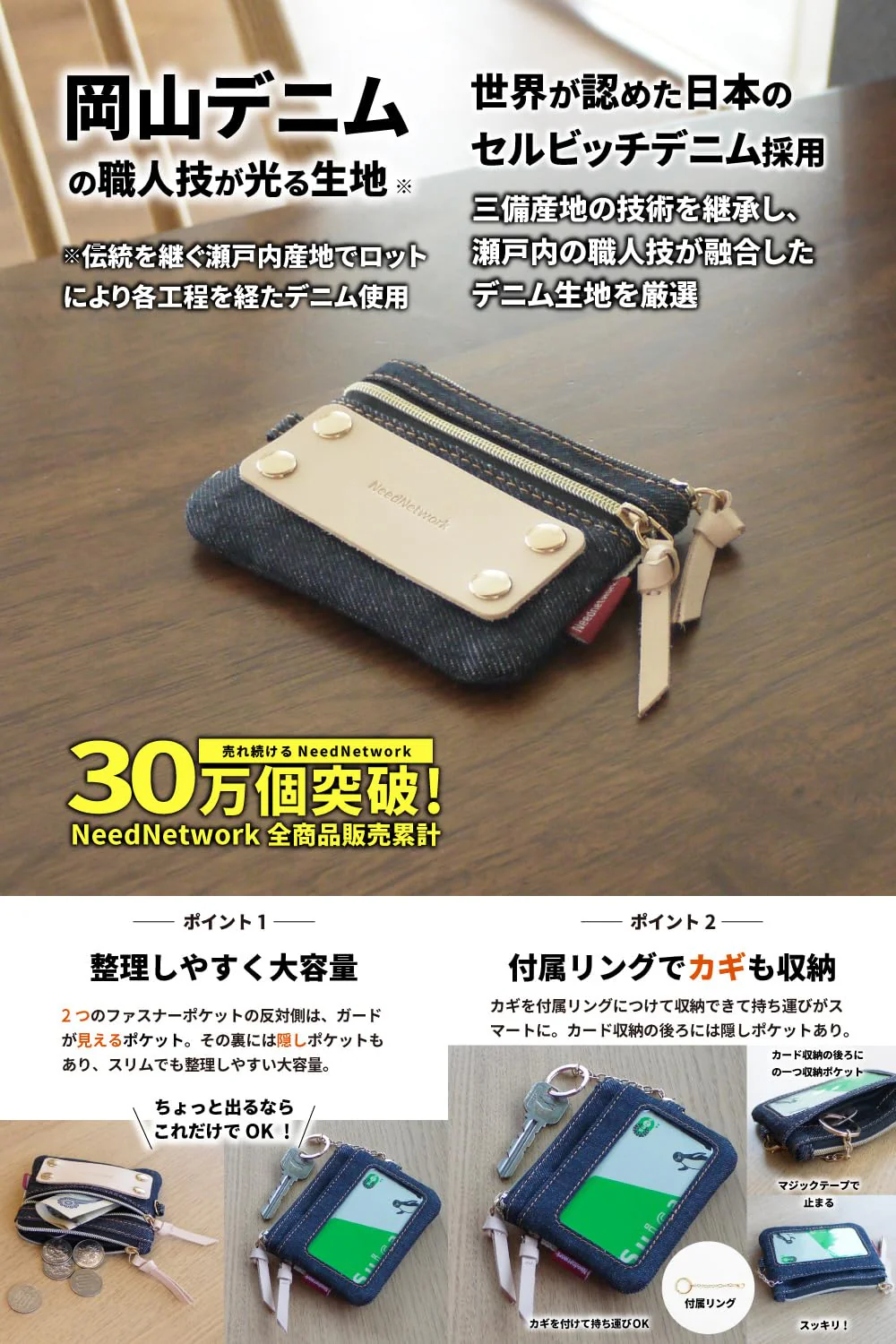 Need Network Okayama Denim Coin Purse Pass Case Key Holder Card Wallet Men - Image 2
