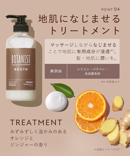 BOTANIST ROOTH Loose Aging Care Shampoo Treatment Set - Image 7
