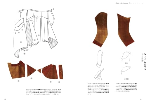 New Modern Fashion History Textbook: Clothing Samples Culture & History - Image 6