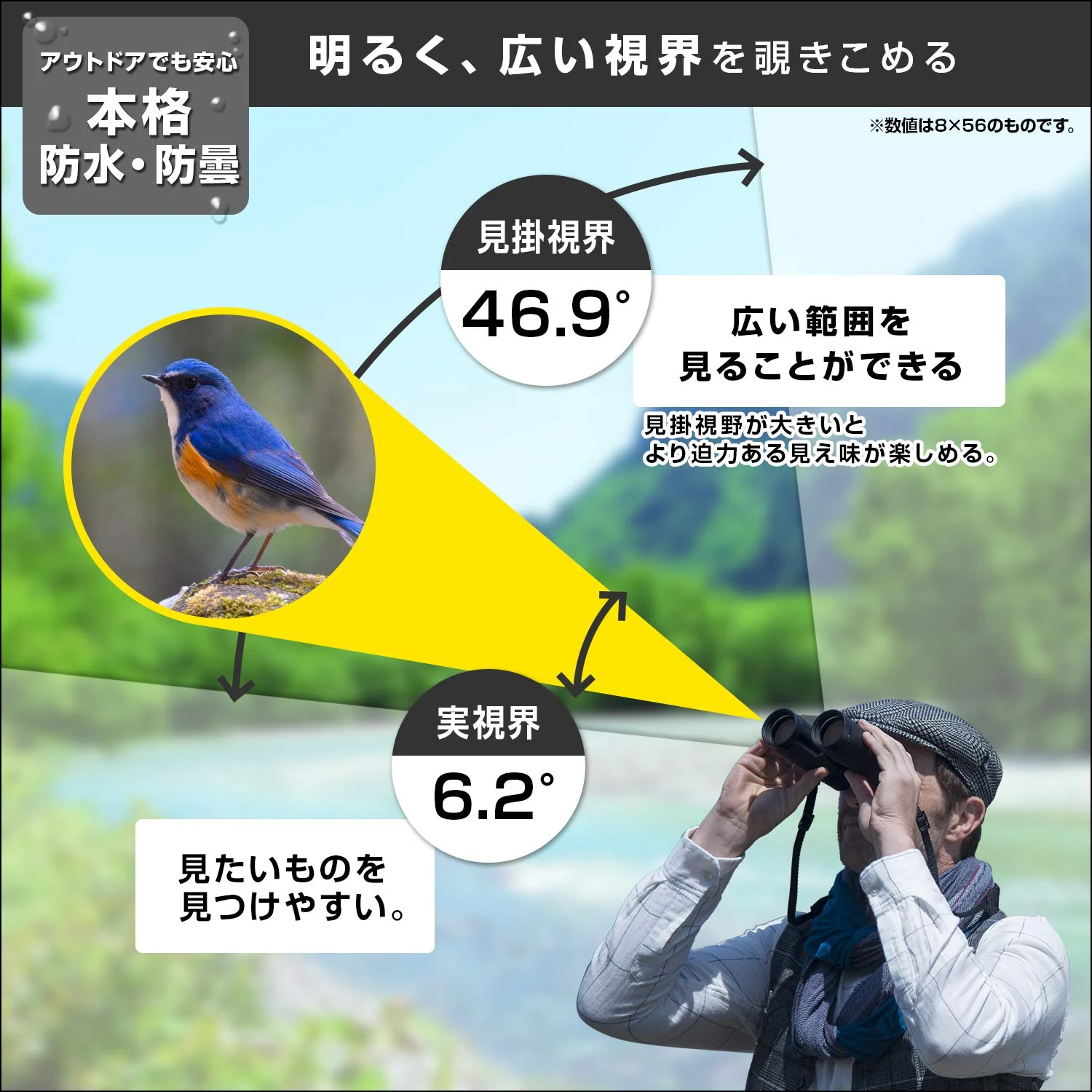 Nikon MONARCH 5 16x56 Roof Prism Binoculars - Image 3