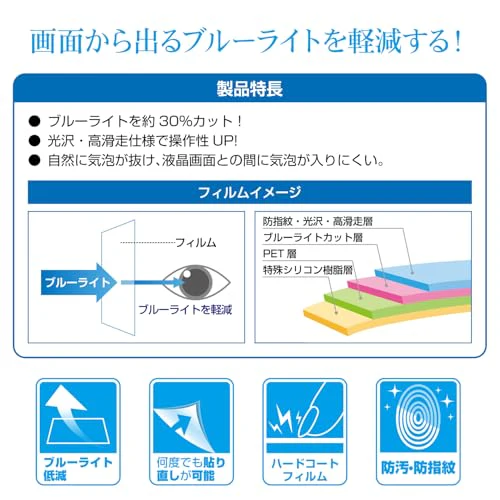 Nintendo Official Blue Light Reduction Screen Protector Film for Switch 2 Blue - Image 5