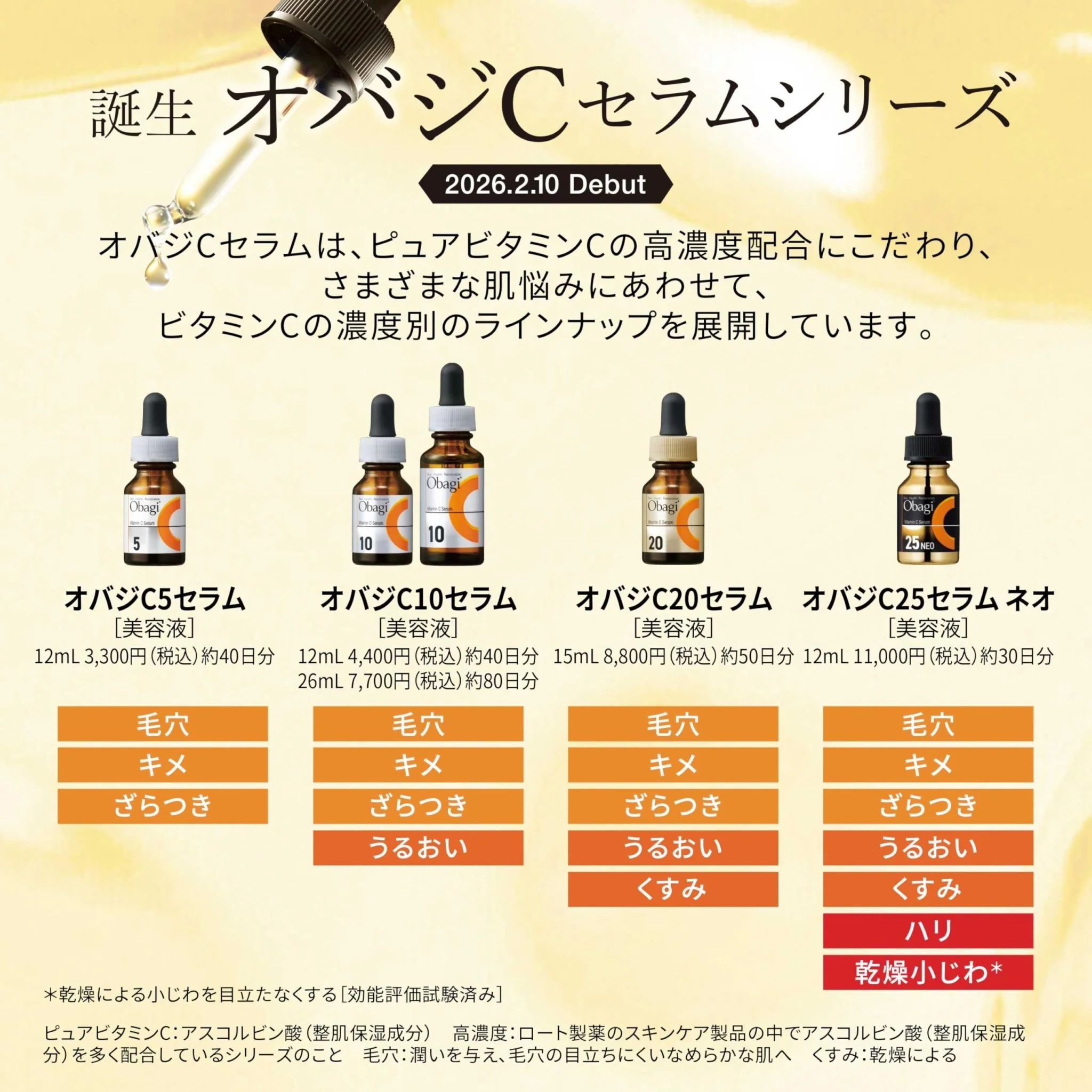 Obagi C25 Serum Neo (Feb 2026 Release) - Image 10
