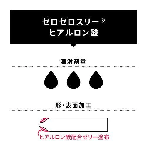 Okamoto Zero Zero Three 0.03 Hyaluronic Acid 10 packs - Image 7