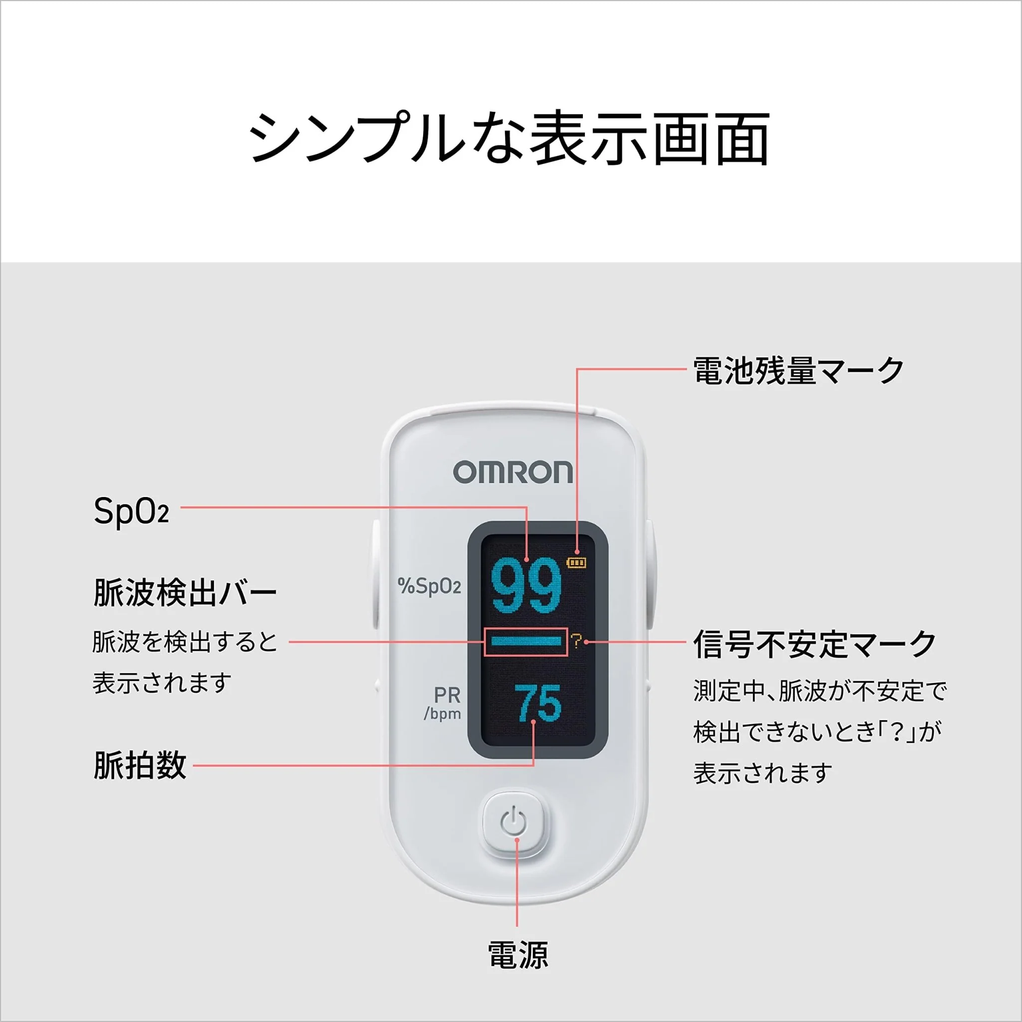 OMRON Pulse Oximeter Portable Fingertip Monitor HPO-100 - Image 7