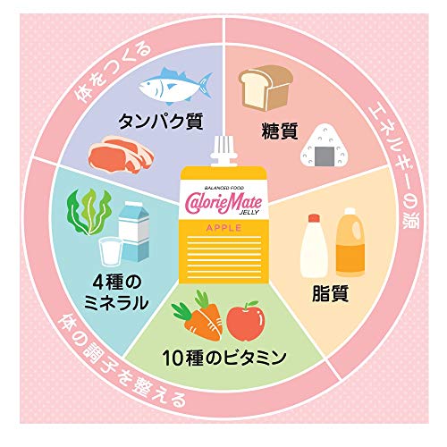 Otsuka Calorie Mate Jelly Apple Flavor  215g x 24 bags - Image 3