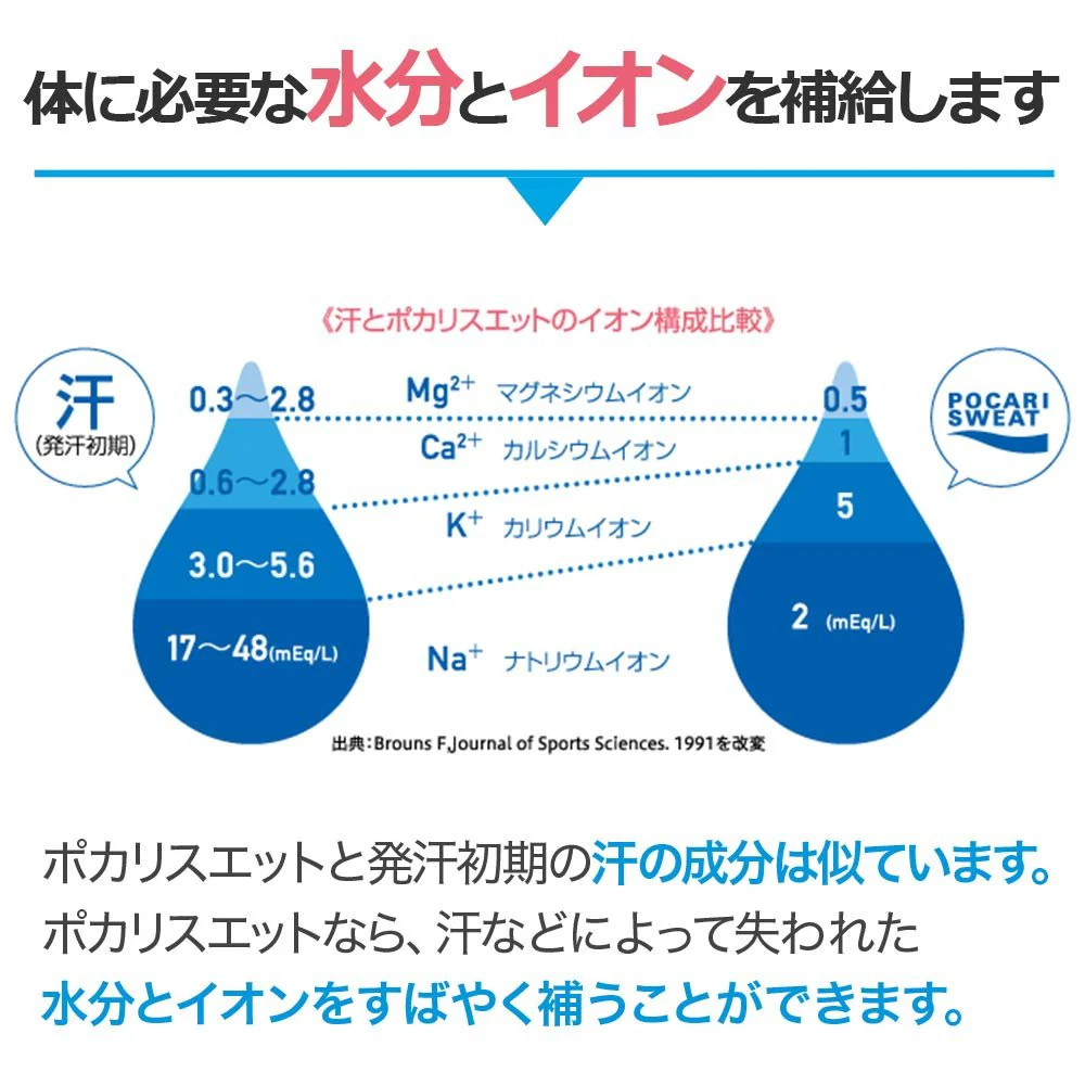 Otsuka Pocari Sweat Powder (74g) for 1L x 5 bags - Image 3