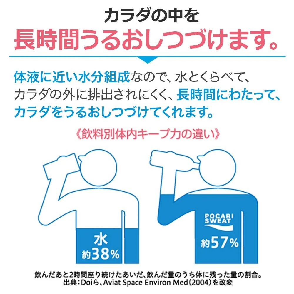 Otsuka Pocari Sweat Powder (74g) for 1L x 5 bags - Image 4