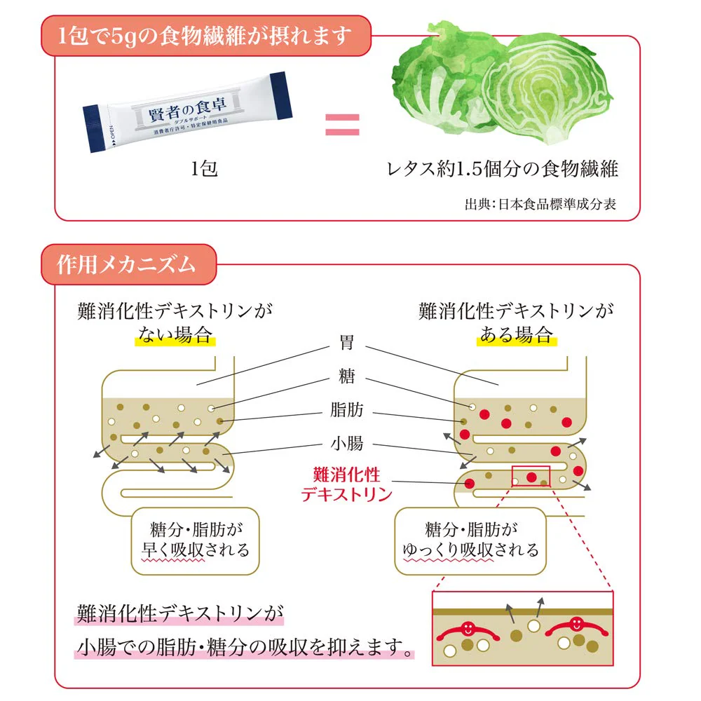 Otsuka The WiseMan's Dining (6G x 30 Packets) - Image 4