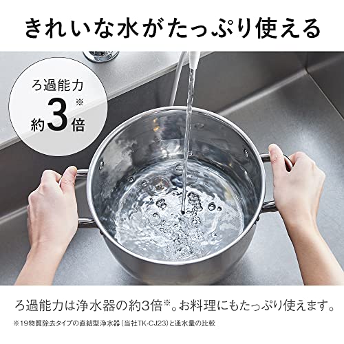 Panasonic Alkaline Ionized Water Apparatus substances removed Made in Japan White TK-AS31-W - Image 8
