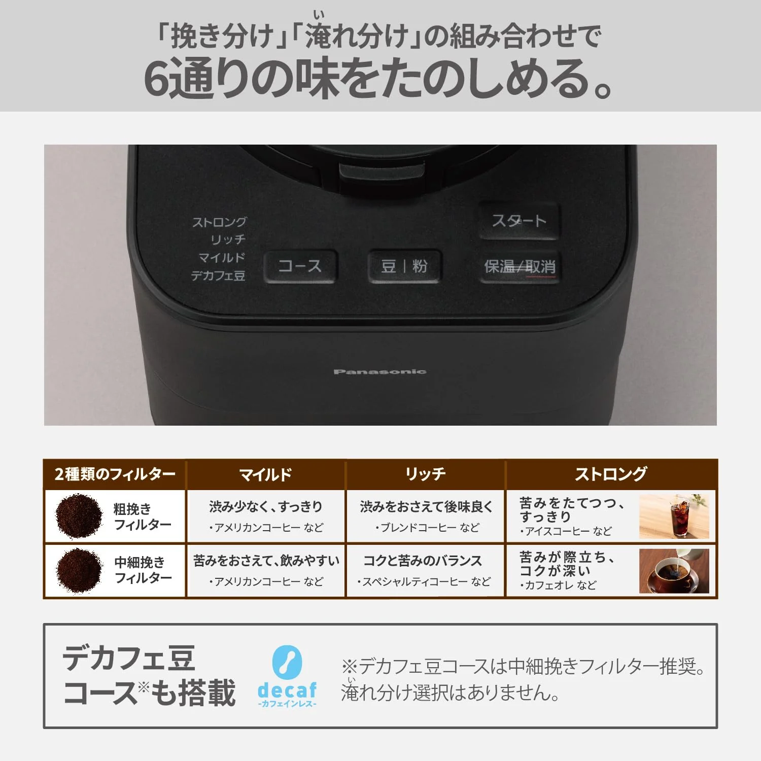 Panasonic Coffee Maker Fully Automatic with Grinder and Water Purifier NC-A58-K Black 100V - Image 5