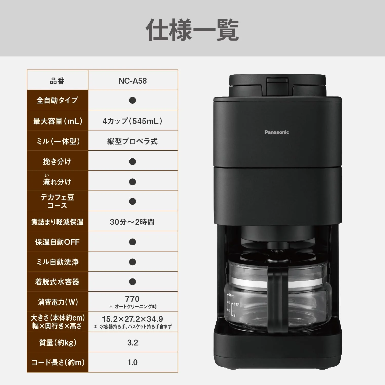 Panasonic Coffee Maker Fully Automatic with Grinder and Water Purifier NC-A58-K Black 100V - Image 8