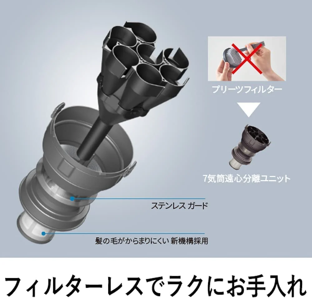 Panasonic Cordless Lightweight Stick Vacuum Cleaner Cyclone Brush MC-SB85K ※100V - Image 7