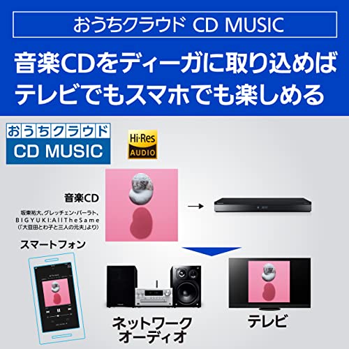 Panasonic DIGA DMR-4T203 2TB 3‑Tuner Blu‑ray Recorder w/ 4K  3‑Ch Rec AC100V - Image 14