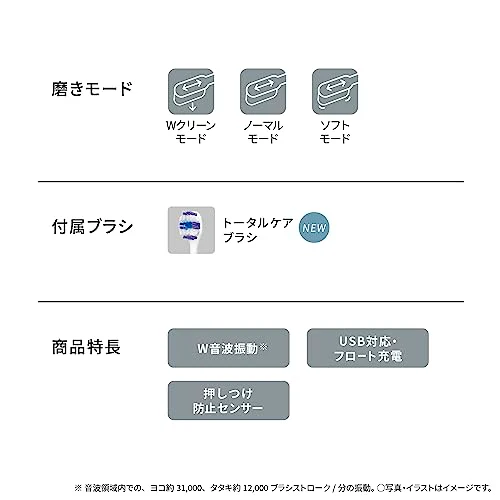 Panasonic Doltz High Grade Sonic Vibration Toothbrush White EW-DP37-W USB Type-C - Image 7