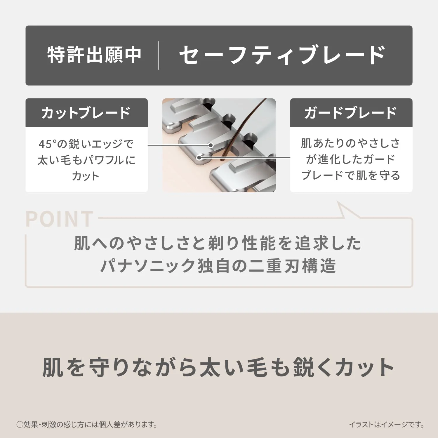 Panasonic Epilator VIO Shaver Waterproof Dry Use Battery Operated ES-WV63 Beige - Image 6