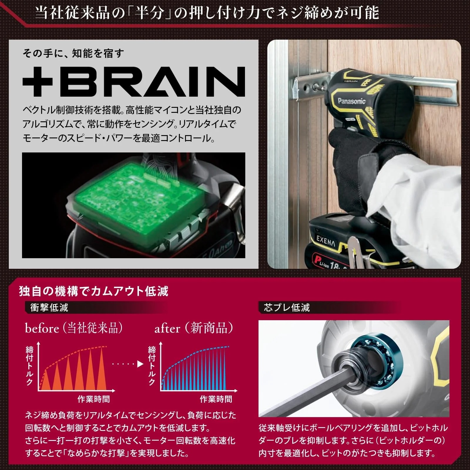 Panasonic EXENA P Series Impact Driver 14 4V 18V Electronic Clutch Brain Technology Tool Only Red EZ1PD1X-R - Image 6