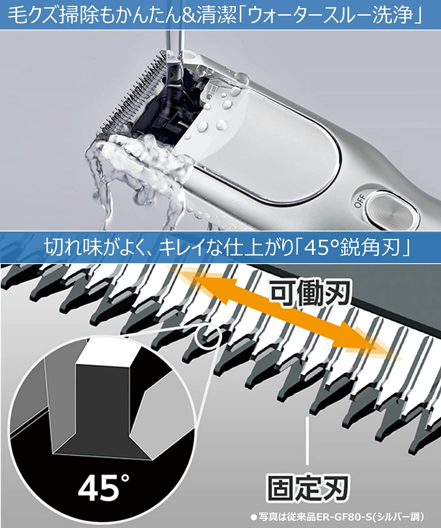 Panasonic Hair Clippers, AC Type Charger ER-GF41-W - Image 6