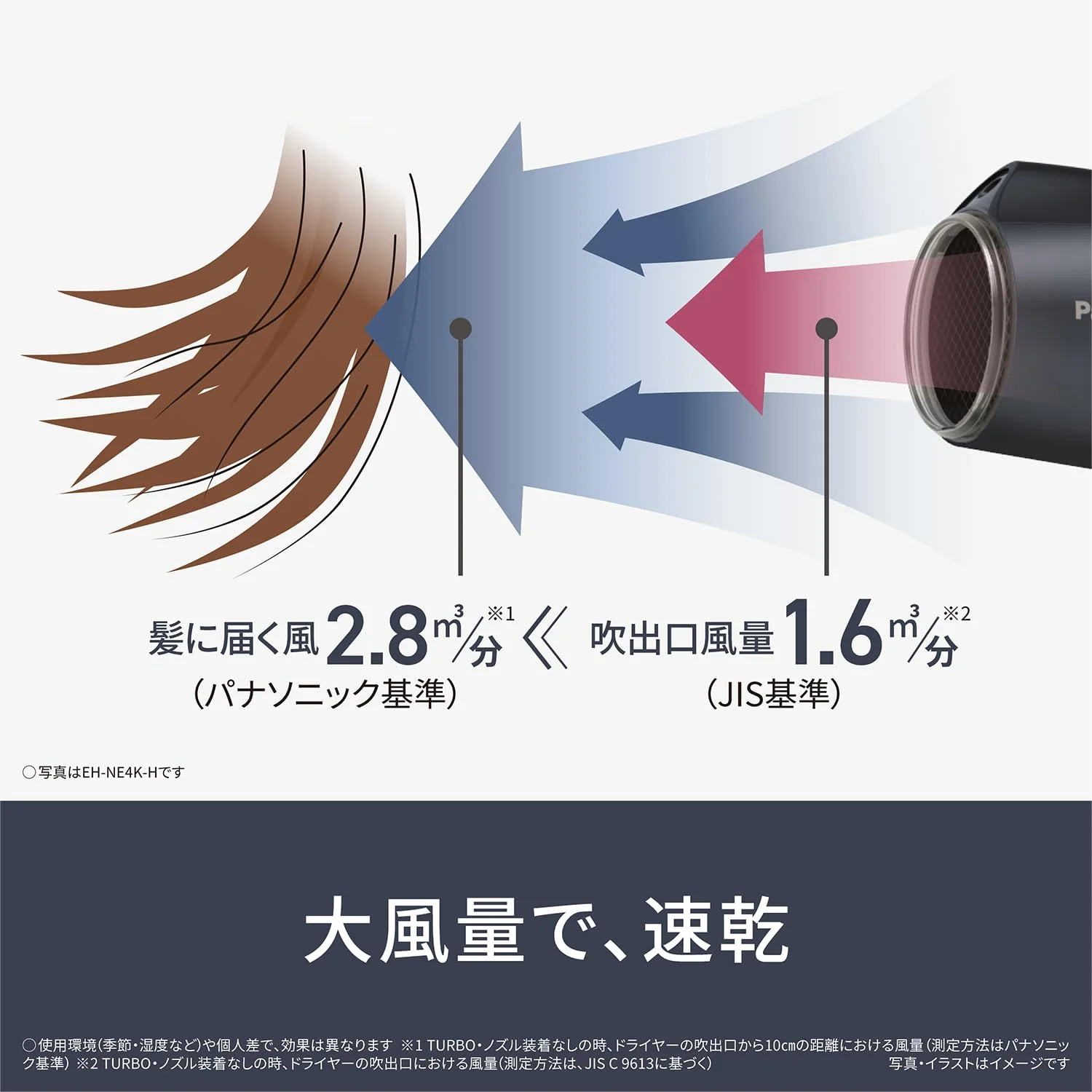 Panasonic Hair Dryer Ionity Fast Dry High Airflow EH-NE4K-W White ※100V - Image 3