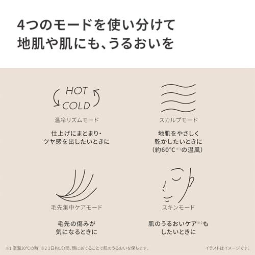 Panasonic Hair Dryer Nanoe Compact Night Cap Nozzle EH-NA0K-P Sakura Pink AC100V - Image 11