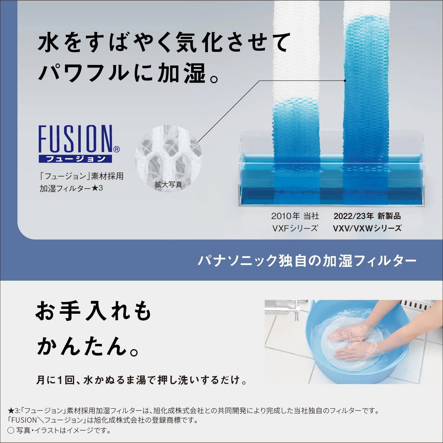 Panasonic Humidifying Air Purifier Nanoe X Black F-VXW70-K 100V - Image 6