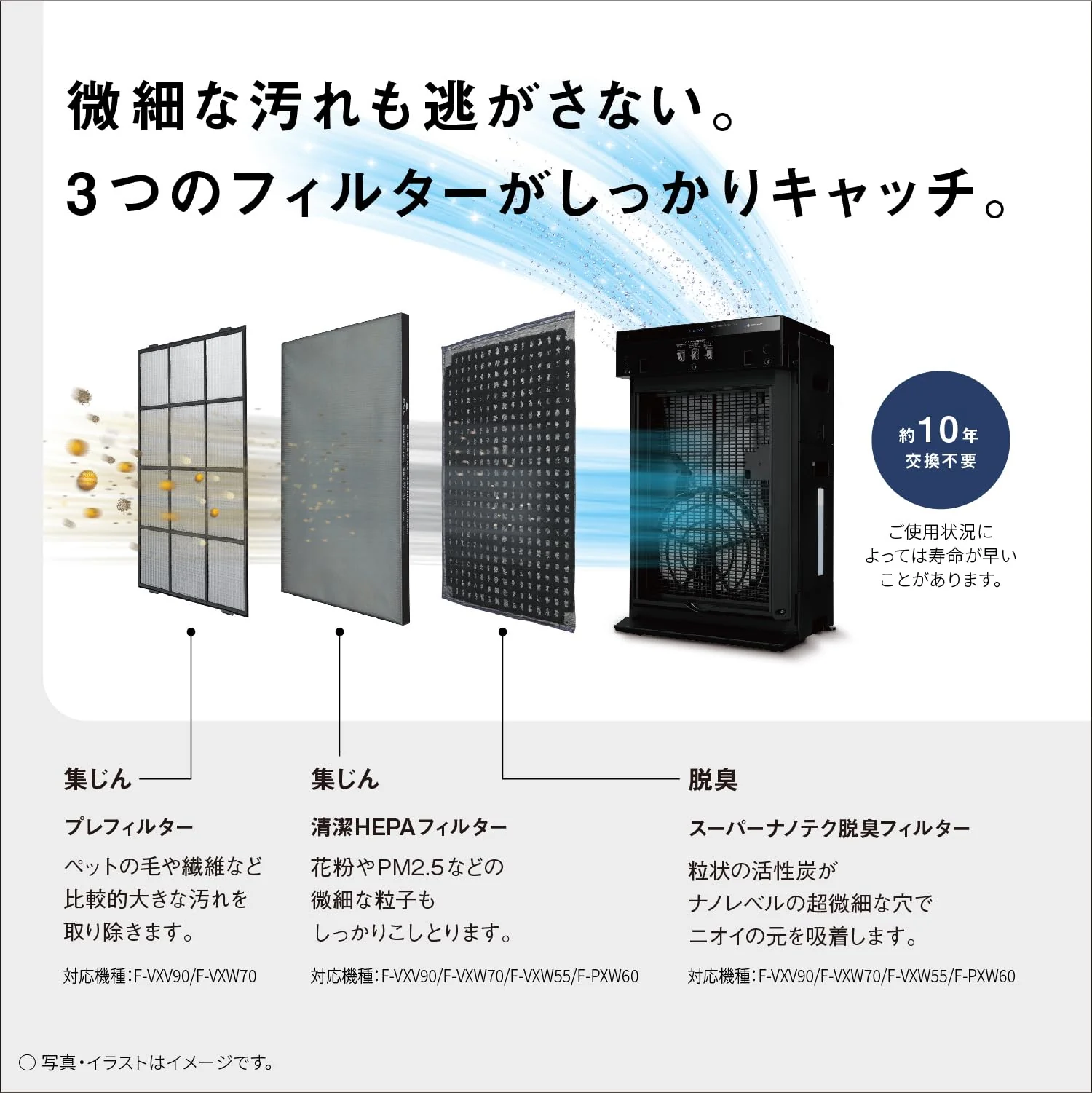 Panasonic Humidifying Air Purifier Nanoe X Black F-VXW70-K 100V - Image 7