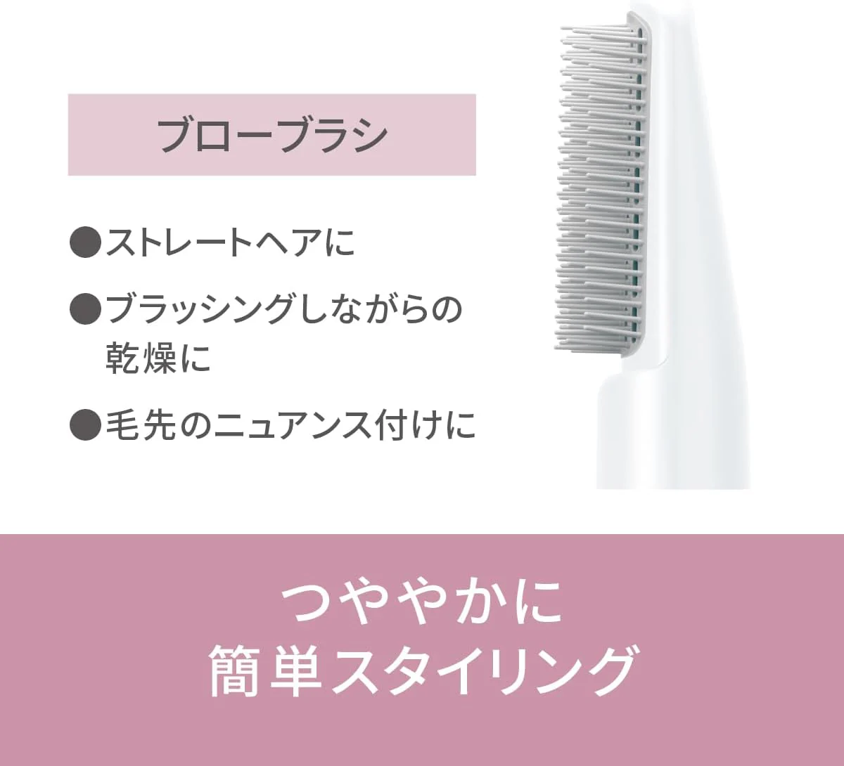 Panasonic Ionity Hair Dryer EH-KE1L-W White 100V - Image 4