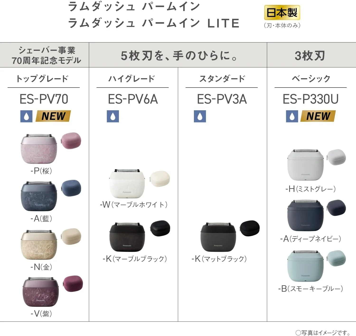 Panasonic Lamdash Palm Shaver 70th Anniversary Edition 5-Blade ES-PV70 - Image 8